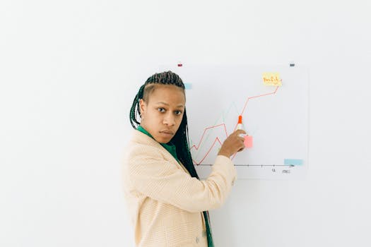 Confident woman explains financial data and growth strategy in a presentation.