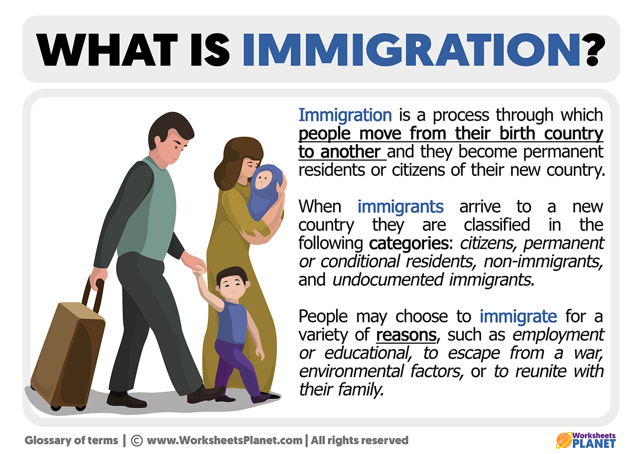 Immigration in Biology: Movement Patterns and Ecological Impact