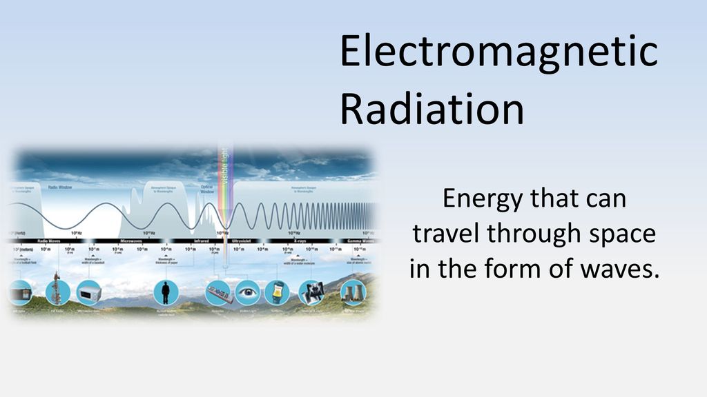 Light Waves in Space: Complete Guide to Electromagnetic Radiation Travel